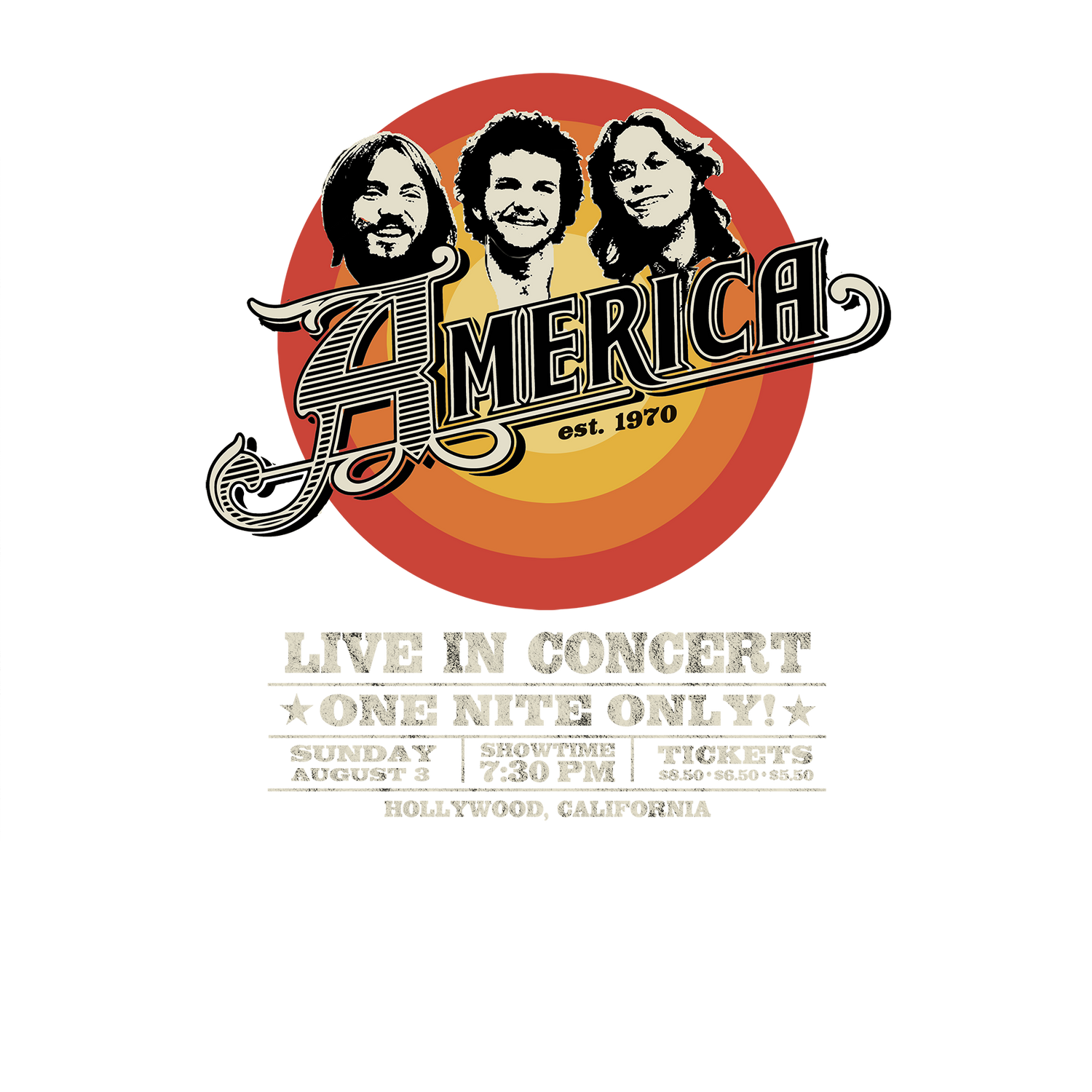 America 1975